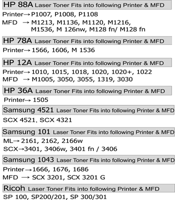 InkJet List